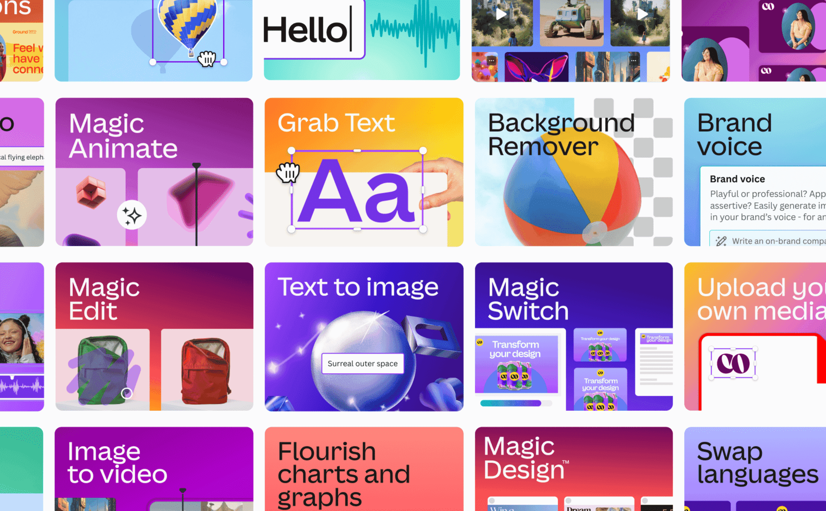 canva ai magic studio